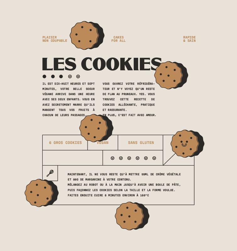 Sachet du kit Cookies